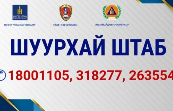 Тусгаарлах байр, хоолны зардлыг АТМ-ээр төлөхгүй