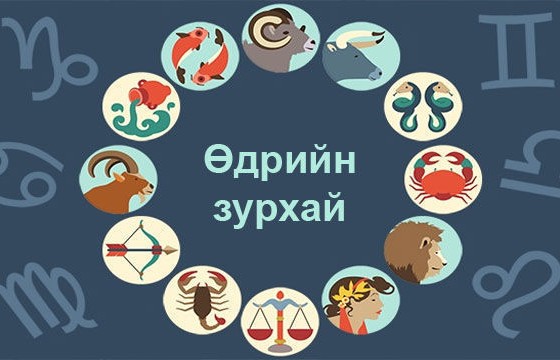 Үс шинээр үргээлгэх буюу засуулахад тохиромжгүй