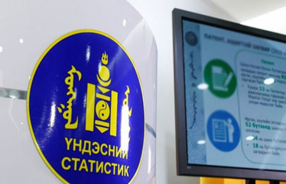 Mөнгөний нийлүүлэлт  25 их наяд төгрөг болж, өмнөх оны мөн үеэс 22.4 хувиар өсчээ