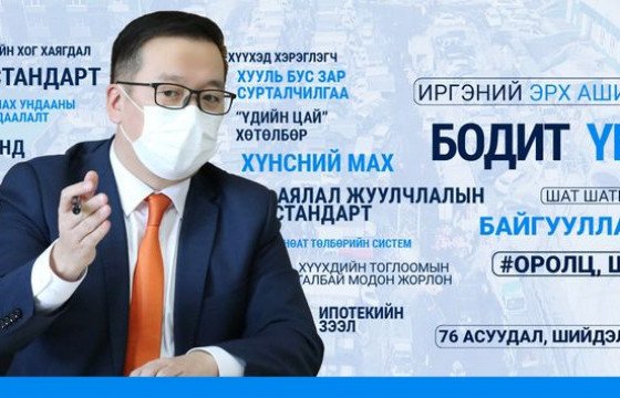 Б.БАТ-ЭРДЭНЭ: “Хүчит шонхор” ХХК махны үнийг зохиомлоор хөөрөгдүүлсэн учир 29 сая төгрөгөөр торголоо