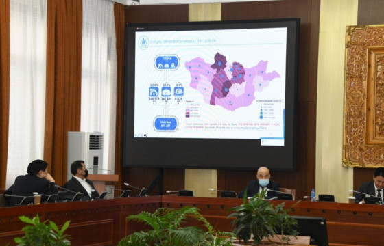 2031 онд Монгол Улсын хүн ам дөрвөн сая хүрэх магадлалтай