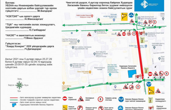 Зоос гоёлын уулзвараас Цаг уурын уулзвар хүртэлх замыг шөнийн цагаар ТҮР ХААНА