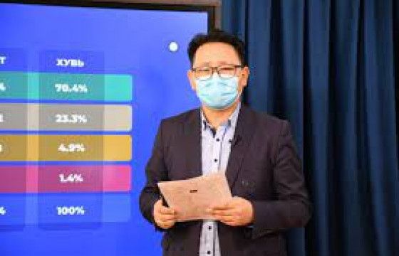 Б.УУГАНБАЯР: ЭМЯ-наас хатуу хөл тогтоох санал, хүсэлт гаргаагүй