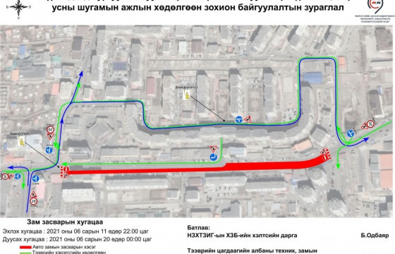 Хүрээ дээд сургуулиас Өргөө кино театрын уулзвар хүртэлх хойд замыг энэ сарын 20-ныг хүртэл хаана