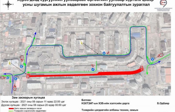 Хүрээ дээд сургуулиас Бичил хүртэлх замыг түр хугацаанд хаана