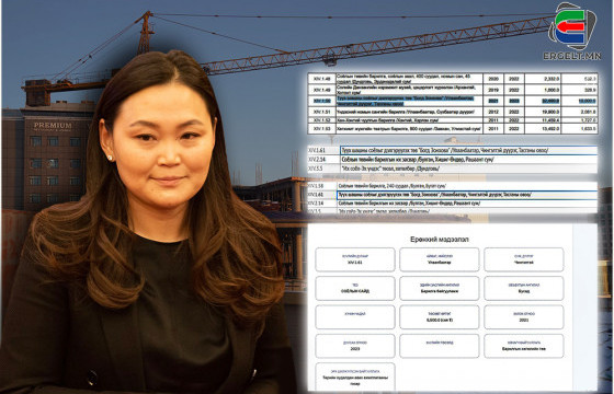 Ч.НОМИН: Соёлын яам 