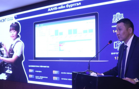 Худалдаа, үйлчилгээ эрхлэх зөвшөөрөл бүхий 55 төрлийн үйлчилгээг цахимаар олгодог болно