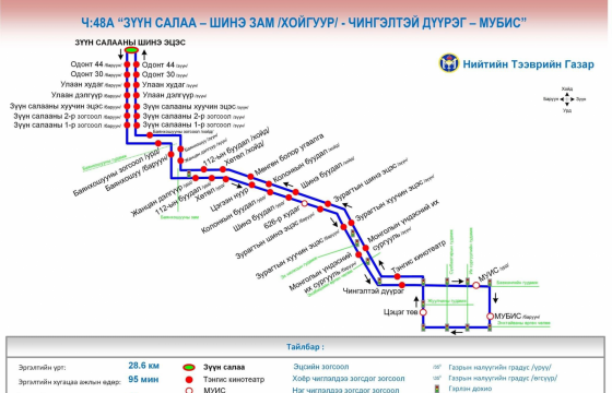 Нийтийн тээврийн үйлчилгээнд шинэ чиглэл нэмжээ