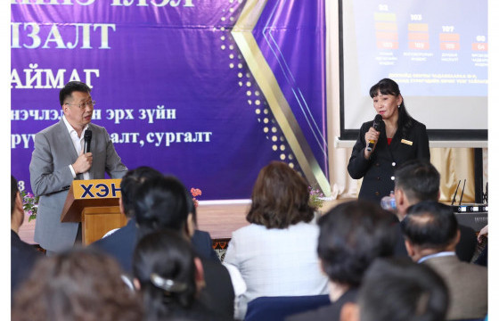 Хэнтий аймгийн багш нар төсвийн шинэчлэлд саналаа тусгаж, хамдаа төлөвлөж байна