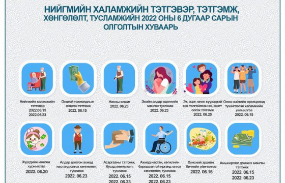 ТАНИЛЦ: Энэ сард олгох нийгмийн халамжийн тэтгэвэр, тэтгэмж, хөнгөлөлтийн хуваарь