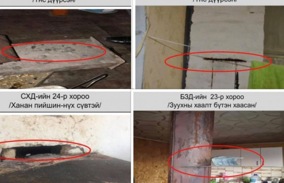 АЙЛ ӨРХҮҮД ЗУУХНЫ ТАТАЛТАА ЛААНЫ ДӨЛӨӨР ШАЛГАХ БОЛОМЖТОЙ