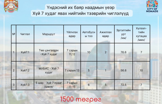 Хүй долоон худаг руу зөвхөн картаар үйлчилнэ