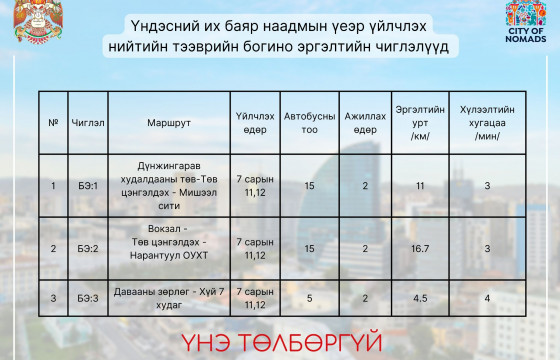 Богино эргэлтийн автобус наадамчдад үнэ төлбөргүй үйлчилнэ