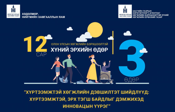 ОЛОН УЛСЫН ХӨГЖЛИЙН БЭРХШЭЭЛТЭЙ ХҮНИЙ ЭРХИЙН ӨДӨР ТОХИОЖ БАЙНА