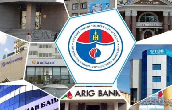 Арилжааны банкуудтай холбоотой  шүүх хурал хойшлогдлоо