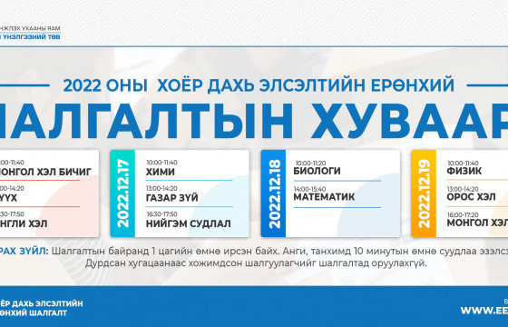 Улаанбаатар хотын элсэлтийн ерөнхий шалгалт зохион байгуулагдах байр, байршил