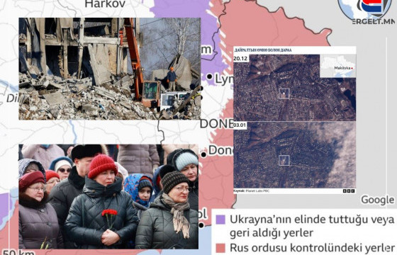 2023 ОН БА ОРОС-УКРАИНЫ ДАЙНЫ ЭРГЭН ТОЙРОНД