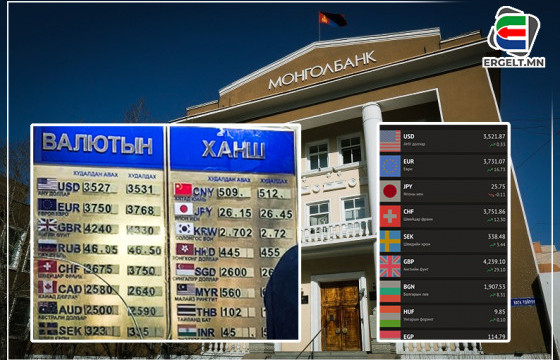  Валютын ханш 