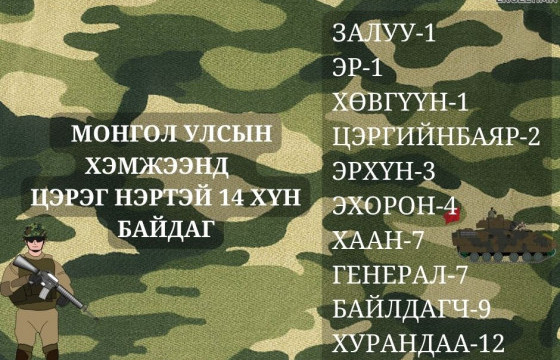 Монгол цэргийн өдрийн баярын мэнд хүргэе