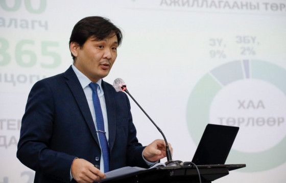 Н.ЦЭРЭНСАМБУУ: 