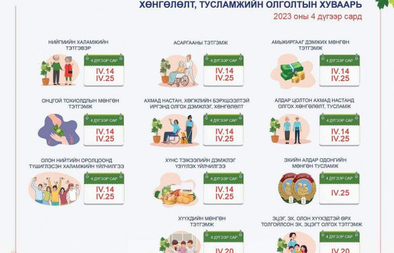 ТАНИЛЦ: Энэ сард олгох тэтгэвэр, тэтгэмжийн хуваарь
