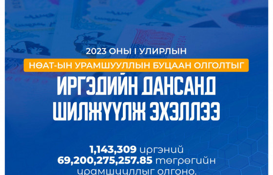 Нэгдүгээр улирлын НӨАТ-ын урамшууллын буцаалтыг иргэд шилжүүлж эхэллээ  