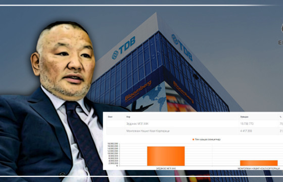 ХУДАЛДАА ХӨГЖЛИЙН БАНКНЫ ЭЗЭН Д.ЭРДЭНЭБИЛЭГ БА БАГАНУУРЫН НҮҮРСНИЙ УУРХАЙ