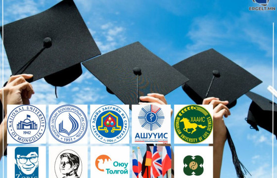 БАКАЛАВР, МАГИСТРЫН ТҮВШИНД ЗАРЛАГДСАН ТЭТГЭЛЭГТ ХӨТӨЛБӨРҮҮД