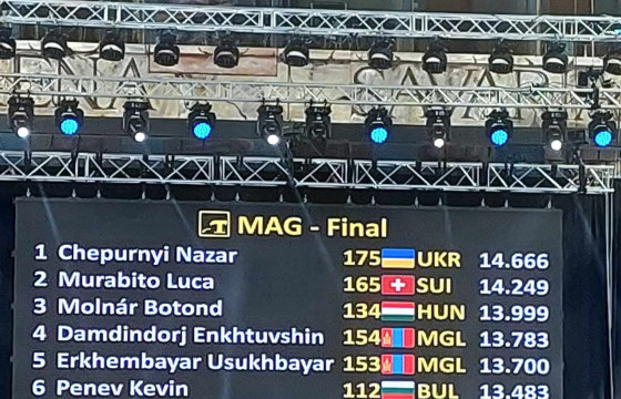 Гимнастикчид дэлхийн цомд 4-5 байрт шалгарлаа