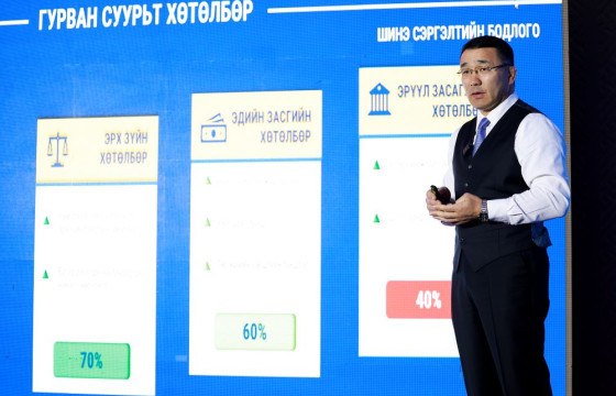 Д.СУМЪЯАБАЗАР: Эрх зүйн орчин сайжрахад эдийн засаг хөгжиж, эрүүл засаглал тогтоно
