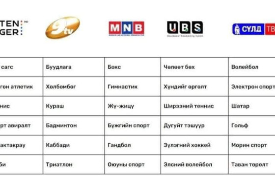 Ханжоугийн Азийн наадмыг үзэх телевизийн сувгууд