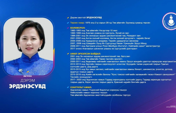 Д.ЭРДЭНЭСУВД: Ардчилсан намын эвлэрлийн нэгдлийг эмэгтэйчүүд манлайлах ёстой