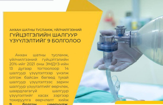 Гүйцэтгэлийн шалгуур үзүүлэлтийг 9 болголоо