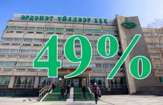 “Эрдэнэт үйлдвэр”-ийн 49 хувийн хэргийг прокурорт буцаажээ