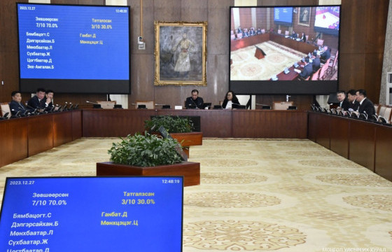 Байнгын хороод хуралдана