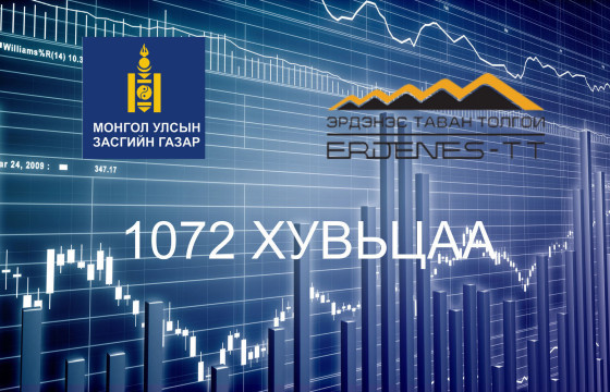 1072 хувьцааны ногдол ашиг олгоно