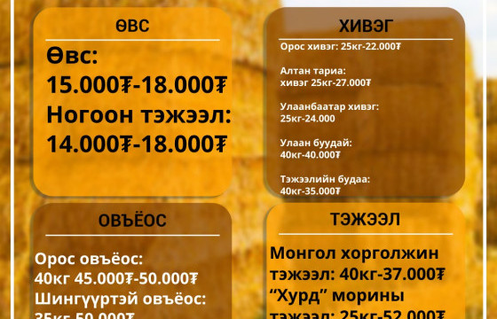 Өвс 15-18 мянга, хивэг 22-25 мянган төгрөгийн үнэтэй байна 