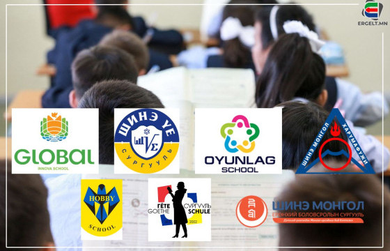 НЭГДҮГЭЭР АНГИД ЭЛСЭГЧИД ХУВИЙН БОЛОН УЛСЫН СУРГУУЛЬД ХЭРХЭН БҮРТГҮҮЛЭХ ВЭ