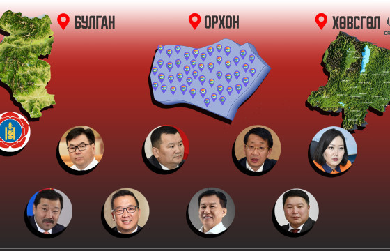 IV ТОЙРОГ: АВИЛГА, АЛБАН ТУШААЛЫН ХЭРЭГ НЬ АТГ-Т “ОВООРСОН” Ч ХОЙД БҮСЭД ХҮЧ ҮЗЭХ  МАН-ЫН НАЙМАН ГОРИЛОГЧ