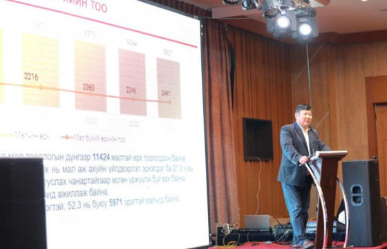 “Уур амьсгалын өөрчлөлтөд дасан зохицох, даван туулахад орон нутгийн боломжийг нэмэгдүүлэх нь” төслийн нээлт боллоо