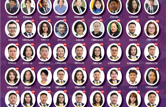 ХҮН-ААС ЖАГСААЛТАД ЖАГСАГЧДЫН ХЭН НЬ ХЭН БЭ