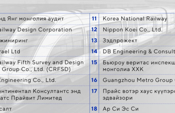 Б.Дэлгэрсайхан: Хот, тосгоны эрхзүйн байдлын тухай хуульд өөрчлөлт оруулснаар нийслэл бие дааж шийдвэр гаргадаг болно