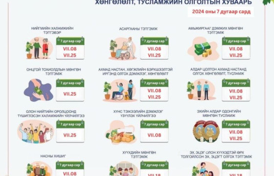 Ирэх сард халамжийн мөнгө олгох хуваарь