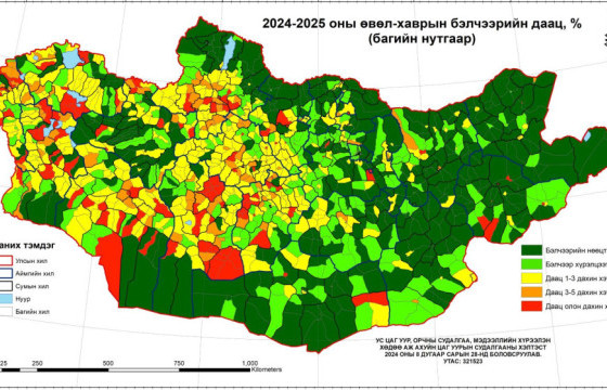 Баян-Өлгий, Увс, Ховд зэрэг аймгийн сумдад бэлчээрийн даац хэтэрчээ