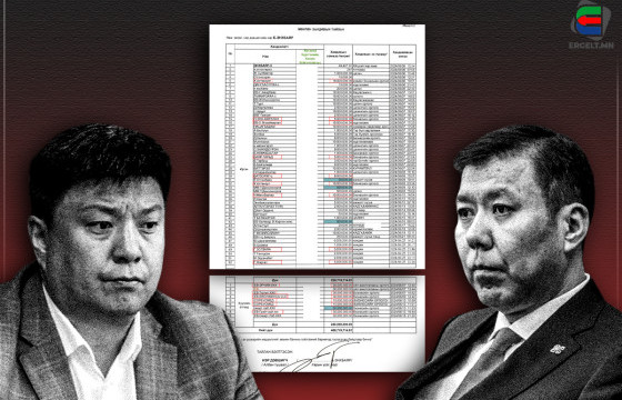 ТҮГЖРЭЛ БУУРУУЛАХ ТӨСВӨӨС 8.3 ТЭРБУМ ТӨГРӨГ “ЗАВШСАН” Ч.БАТЗОРИГ УИХ-ЫН СОНГУУЛИАР БАГШ Б.ЭНХБАЯРТАА 218 САЯ ТӨГРӨГ ХАНДИВЛАЖЭЭ