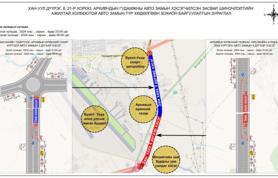 Архивын ерөнхий газраас Нисэхийн тойрог хүртэлх урдаас хойшоо чиглэлийн зүүн талын авто замыг хааж, шинэчилнэ