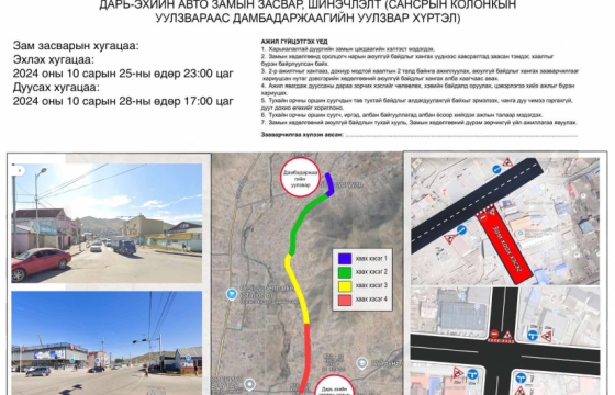 Сансарын ШТС-аас Дамбадаржаагийн уулзвар хүртэлх замыг хаан, засварлаж байна