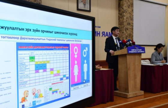 ЭМЯ: Дархлаажуулалтад хамрагдсанаар папиллома вирусийн халдвараас сэргийлэх боломжтой