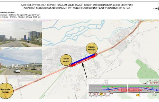 ЯАРМАГИЙН НОМИН МОТОРС ТӨВӨӨС ТИТАН ЦЕНТР ХҮРТЭЛХ ЗАМЫГ ХААЖ ШИНЭЧИЛНЭ
