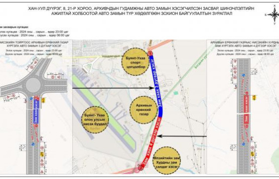 АРХИВЫН ЕРӨНХИЙ ГАЗРААС НИСЭХИЙН ТОЙРОГ ЗАМ ХҮРТЭЛХ ЗАМЫГ ХААЖ ШИНЭЧИЛНЭ